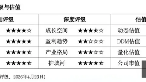 红牛电竞战队新成员，新赛季剑指冠军